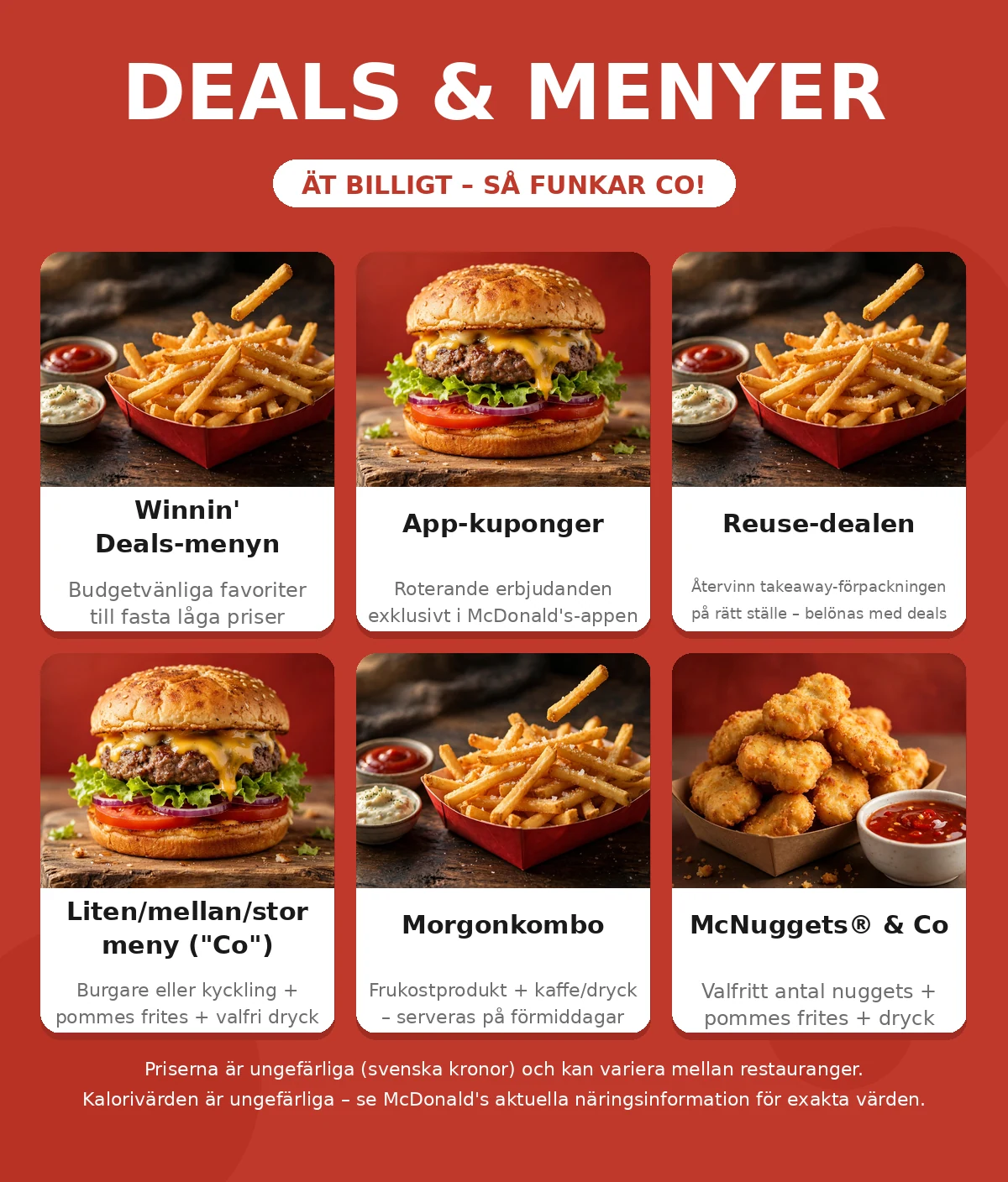 McDonald's Winnin' Deals och menyer: så funkar Co