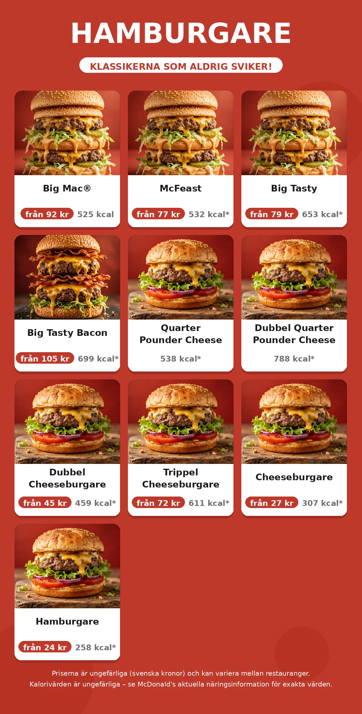 McDonald's hamburgare meny med priser och kalorier: Big Mac, McFeast, Big Tasty