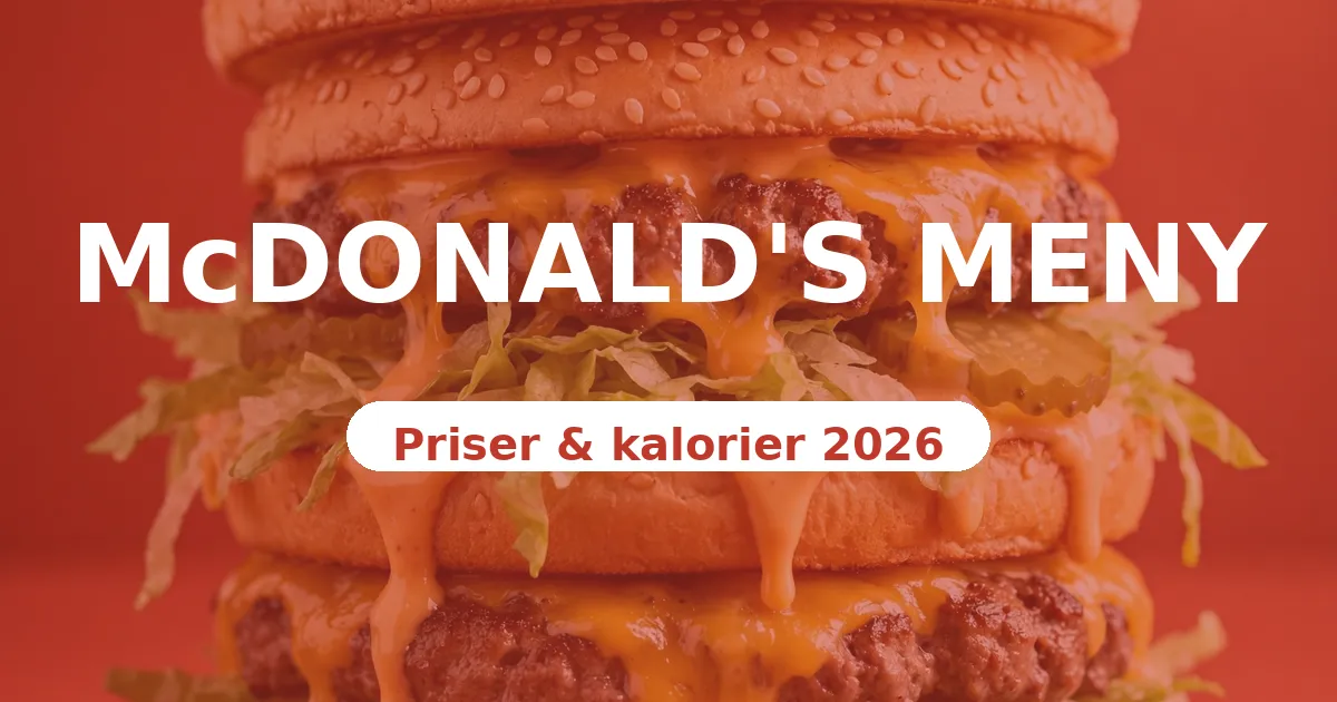 McDonald’s Meny 2026 – Big Mac, McNuggets & Kalorier